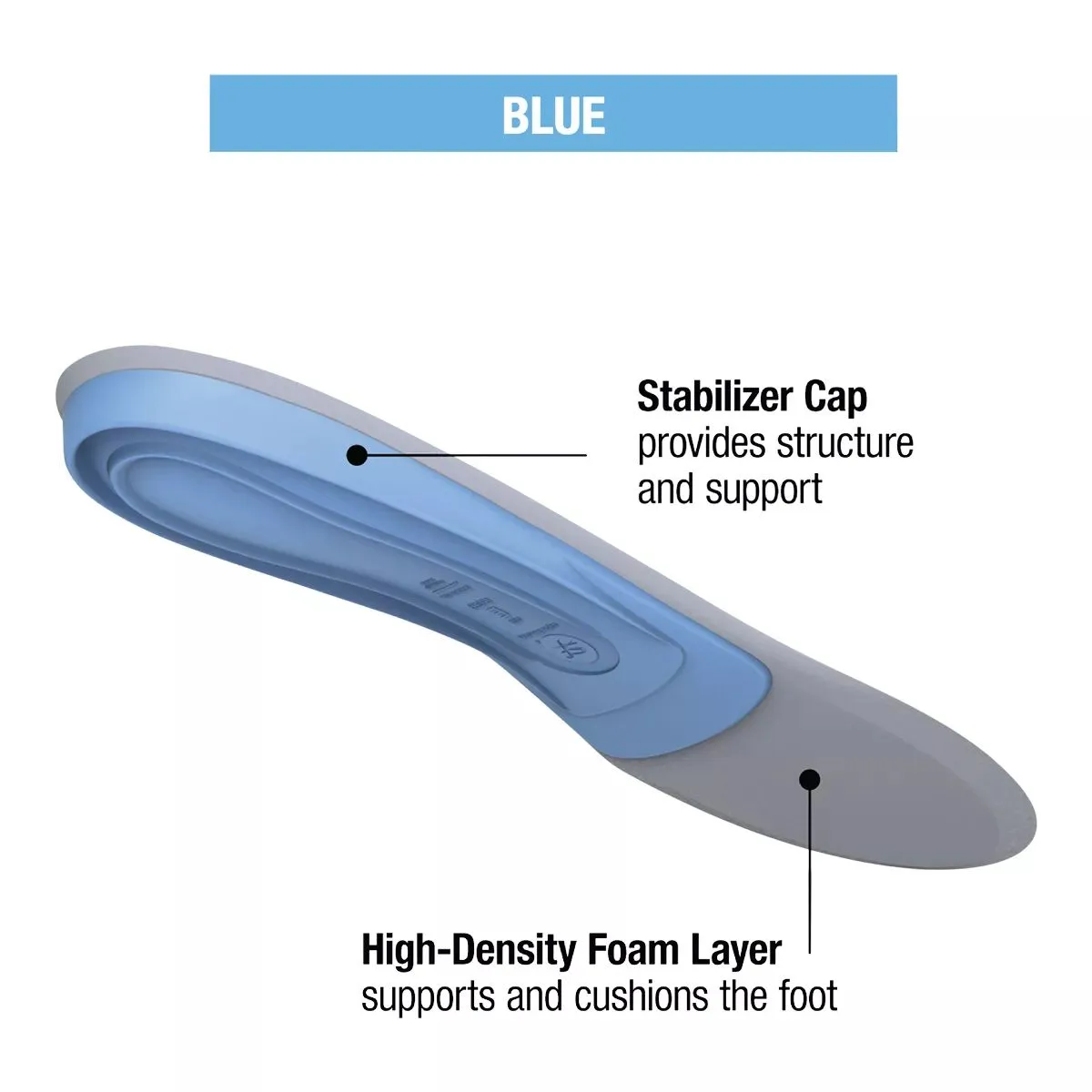 All-Purpose Support Medium Arch (Blue)