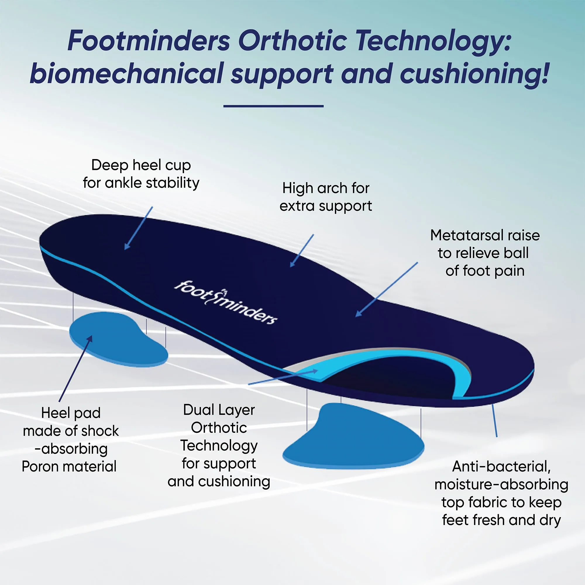 Footminders COMFORT - Orthotic arch support insoles for sports shoes and work boots