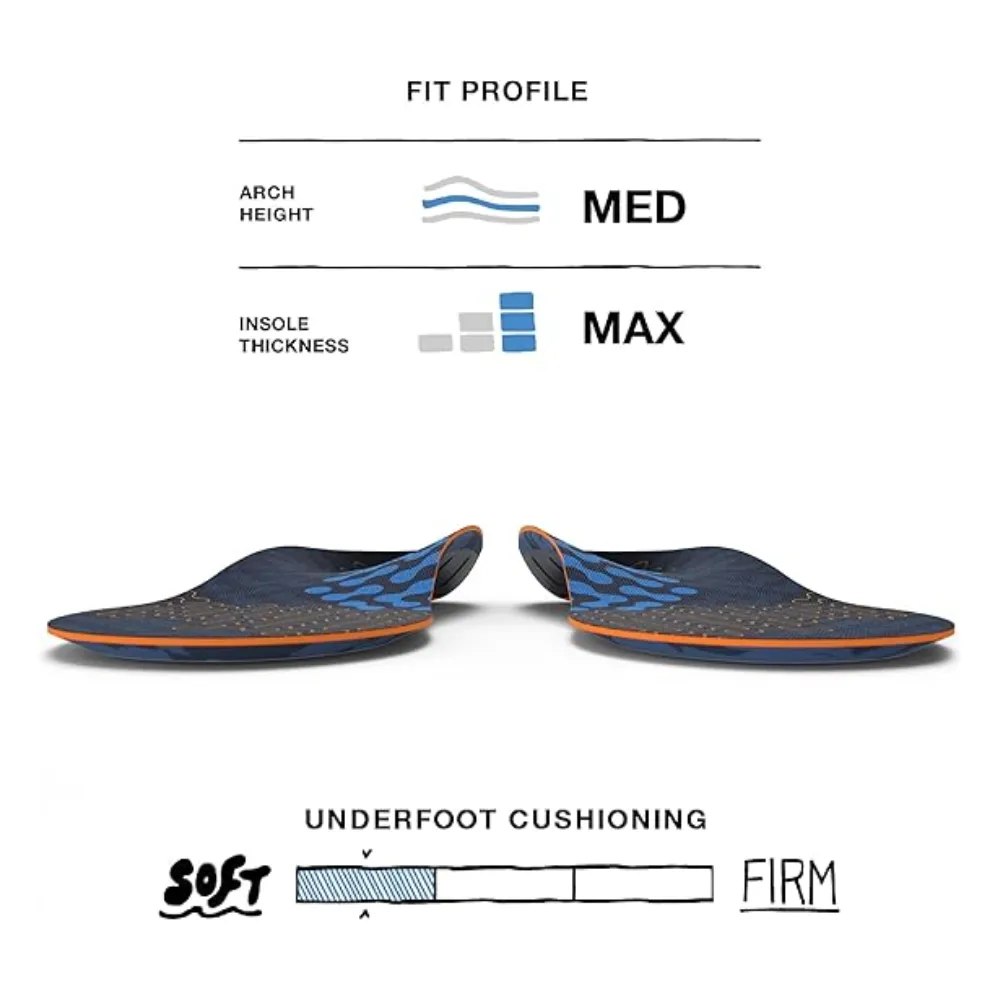 Superfeet Run Cushion Medium Arch Insole